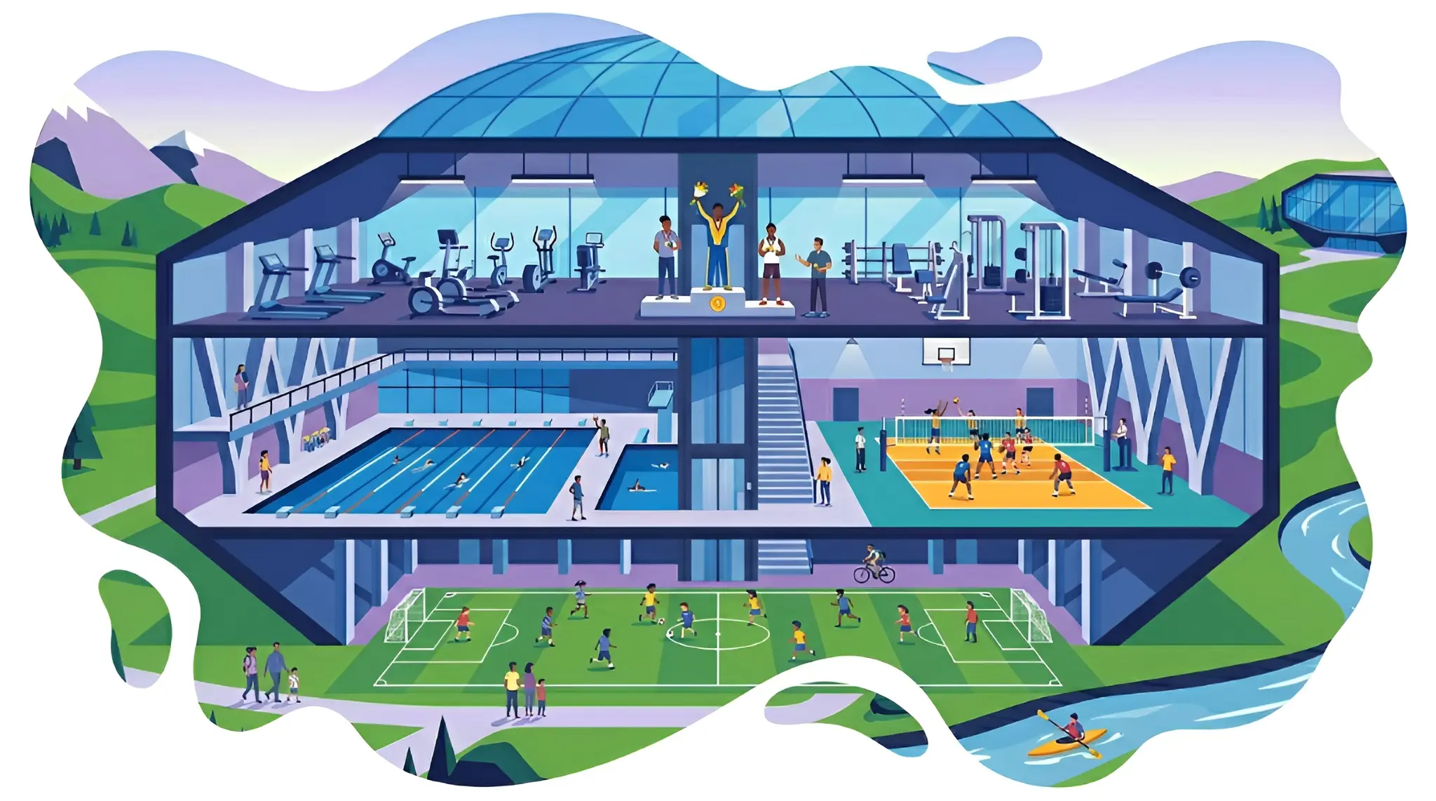 Four levels of sport supported by MindsMelt