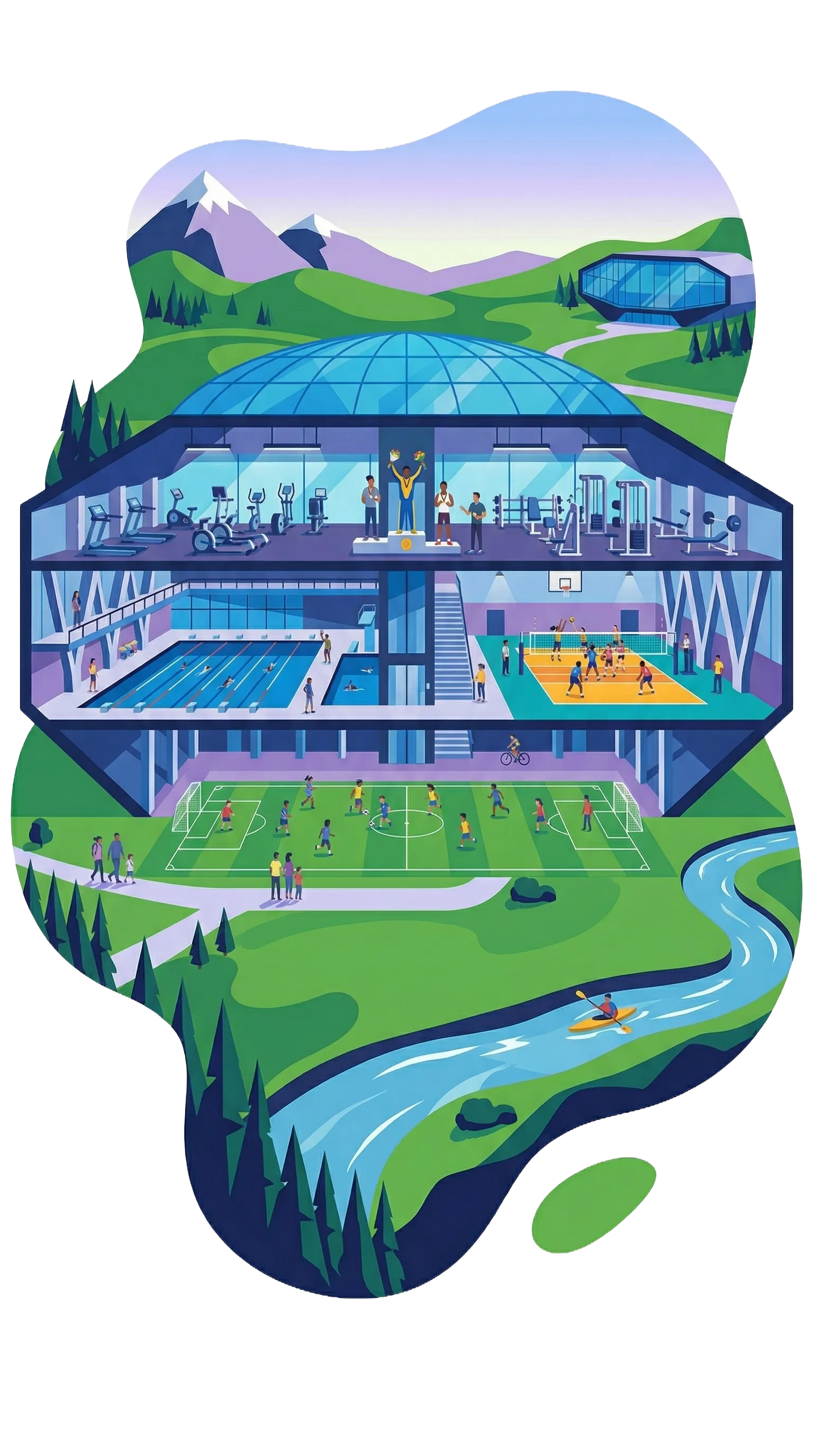 Four levels of sport supported by MindsMelt